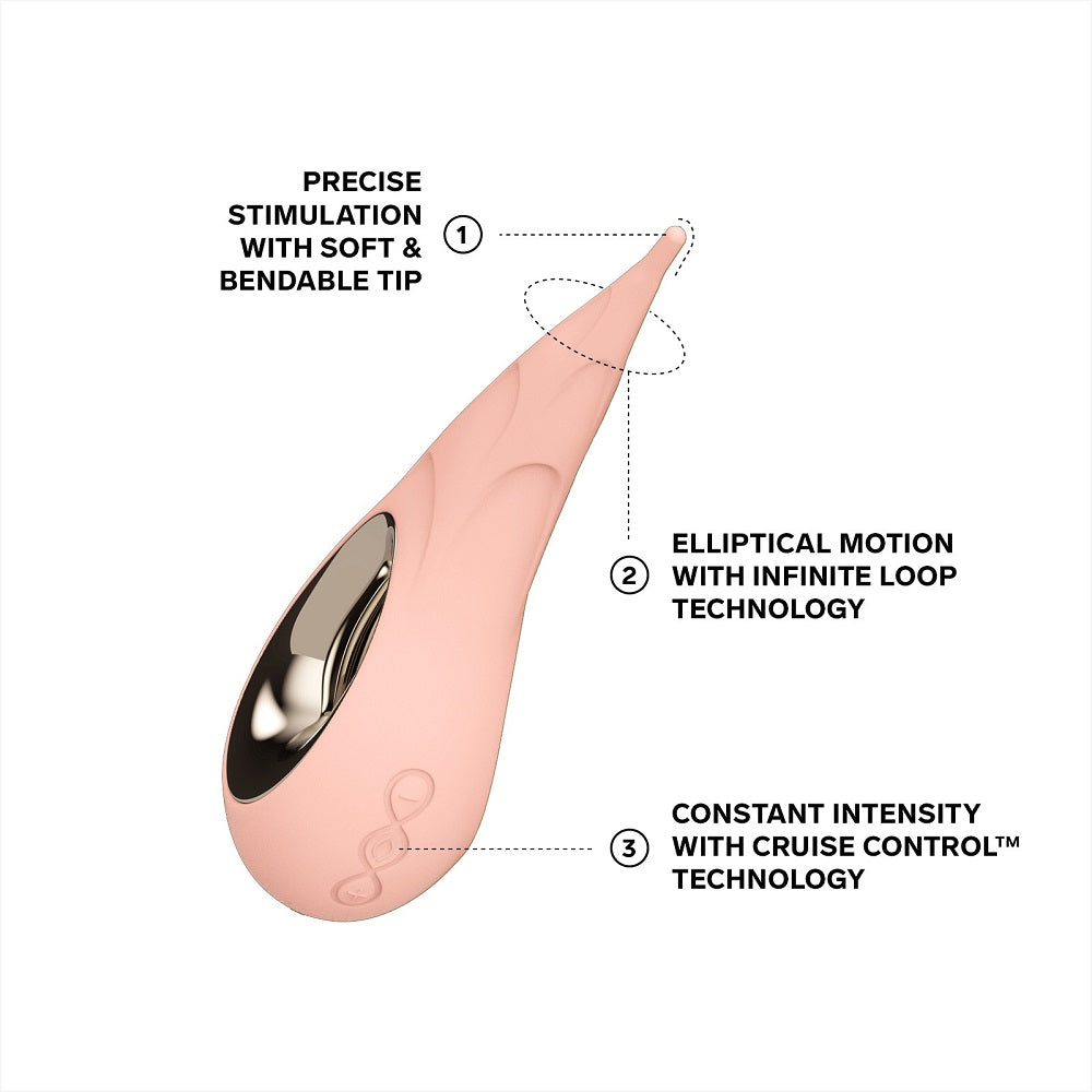 LELO Dot Cruise Clitoral Vibrator Peach Please